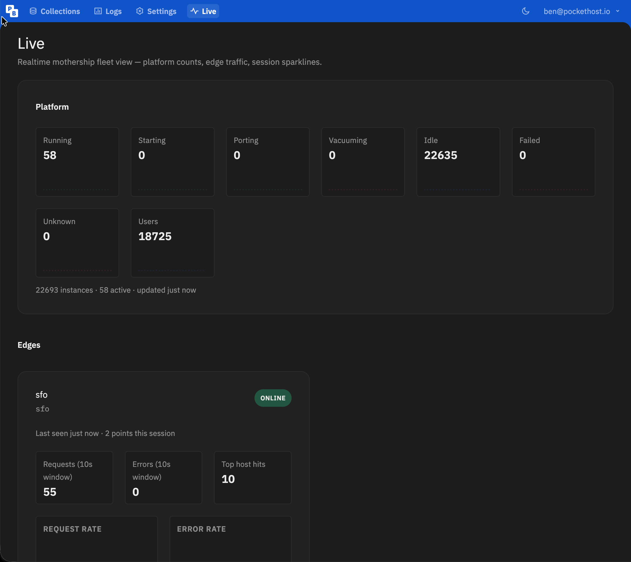 Mothership Live admin page — platform instance counts and edge traffic
